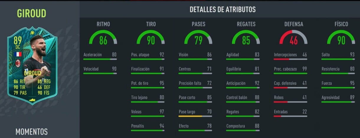 FIFA 22: ¿Merece la pena Olivier Giroud Moments? + Solución del SBC Ultimate Team stats in game