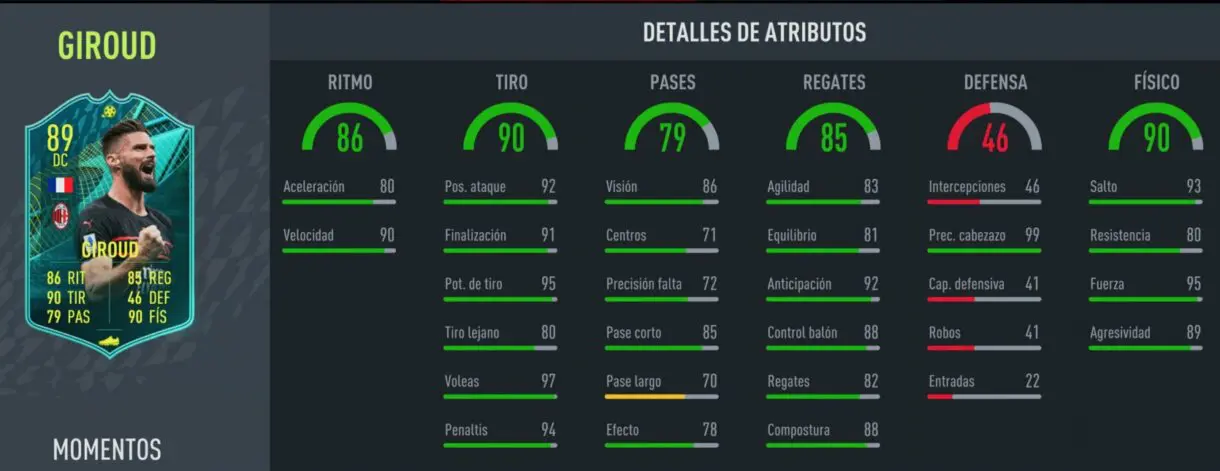 FIFA 22: ¿Merece la pena Olivier Giroud Moments? + Solución del SBC Ultimate Team stats in game