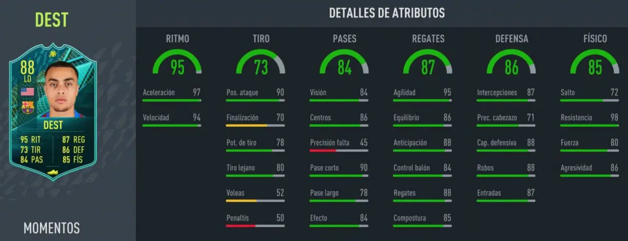 FIFA 22: ¿Merece la pena Sergiño Dest Moments? + Solución del SBC Ultimate Team stats in game