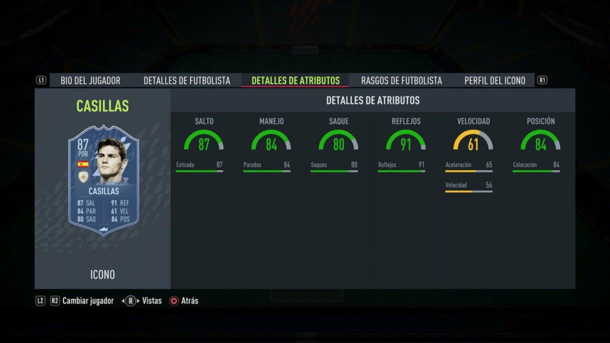 FIFA 22: nuevos Iconos confirmados para Ultimate Team (incluyendo a Íker Casillas) stats in game de Casillas Baby