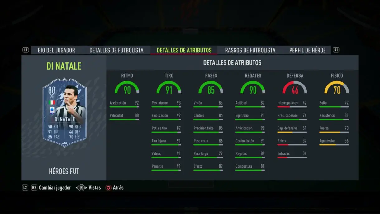 FIFA 22: lista completa de FUT Heroes + stats reveladas Ultimate Team stats in game oficiales de Di Natale