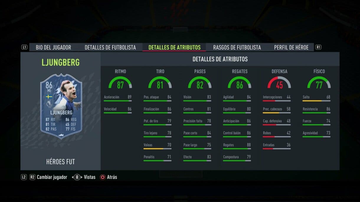 FIFA 22: EA Sports revela otro FUT Heroes de la Premier League Ultimate Team Freddie Ljungberg stats in game