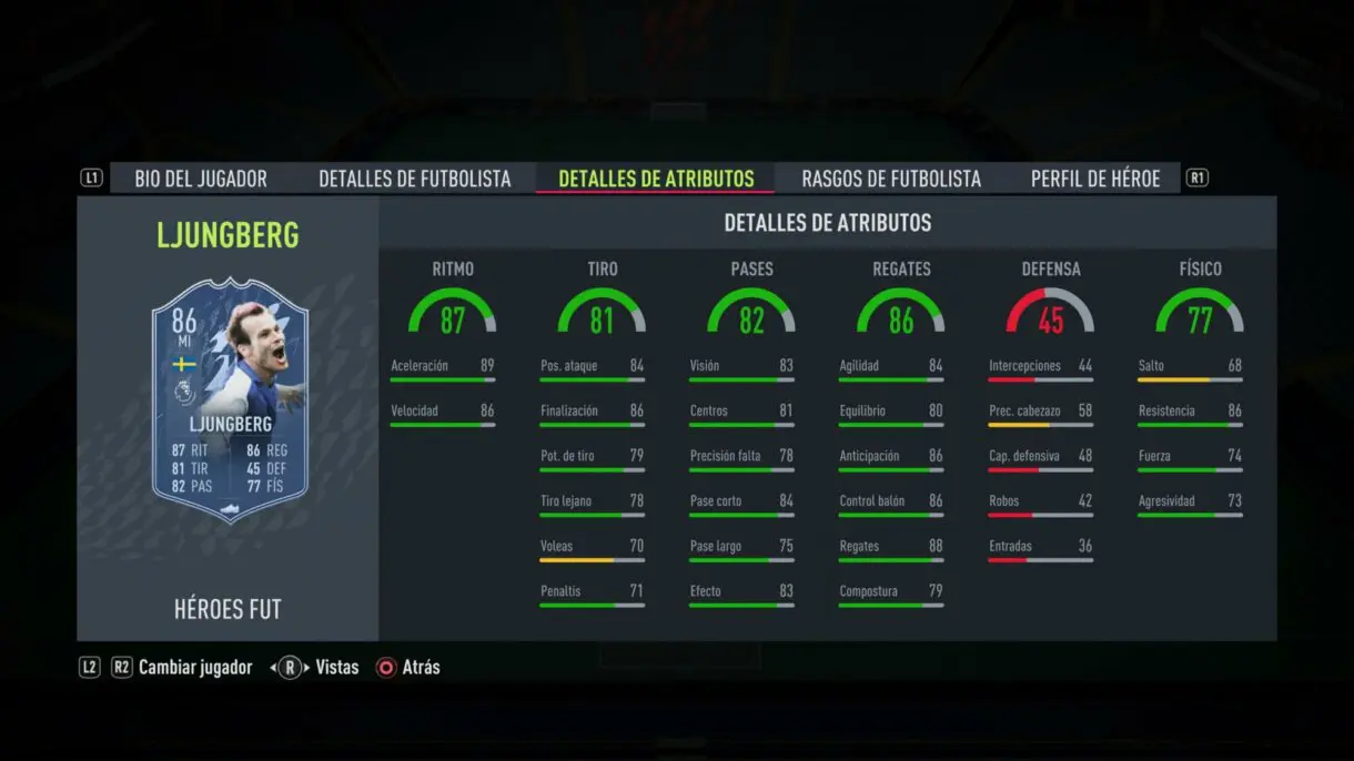 FIFA 22: lista completa de FUT Heroes + stats reveladas Ultimate Team stats in game oficiales de Ljungberg