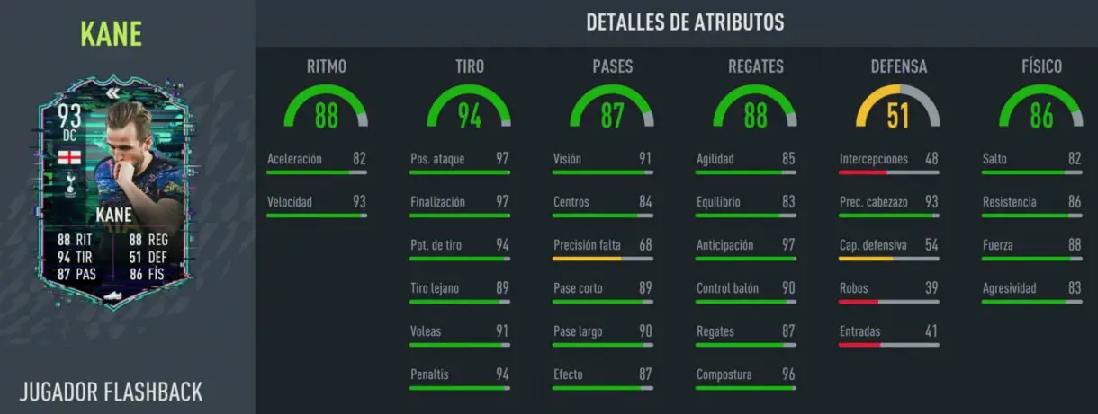 FIFA 22: ¿Merece la pena Harry Kane Flashback? + Solución del SBC Ultimate Team stats in game