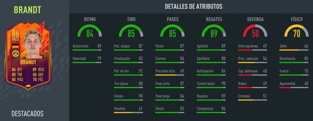 FIFA 22: ¿Merece la pena Julian Brandt Headliners? + Solución del SBC Ultimate Team stats in game