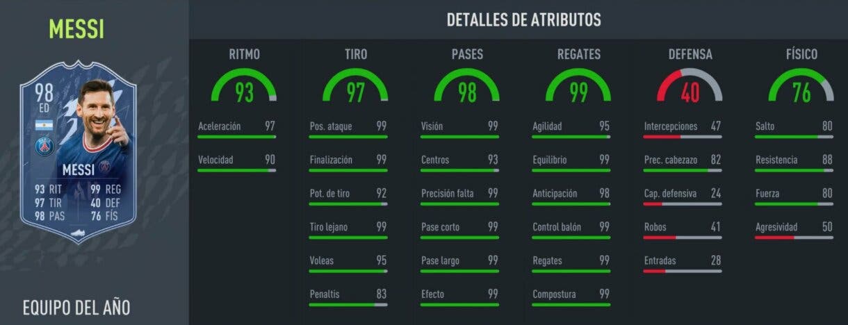 FIFA 22 Ultimate Team stats in game de Messi TOTY