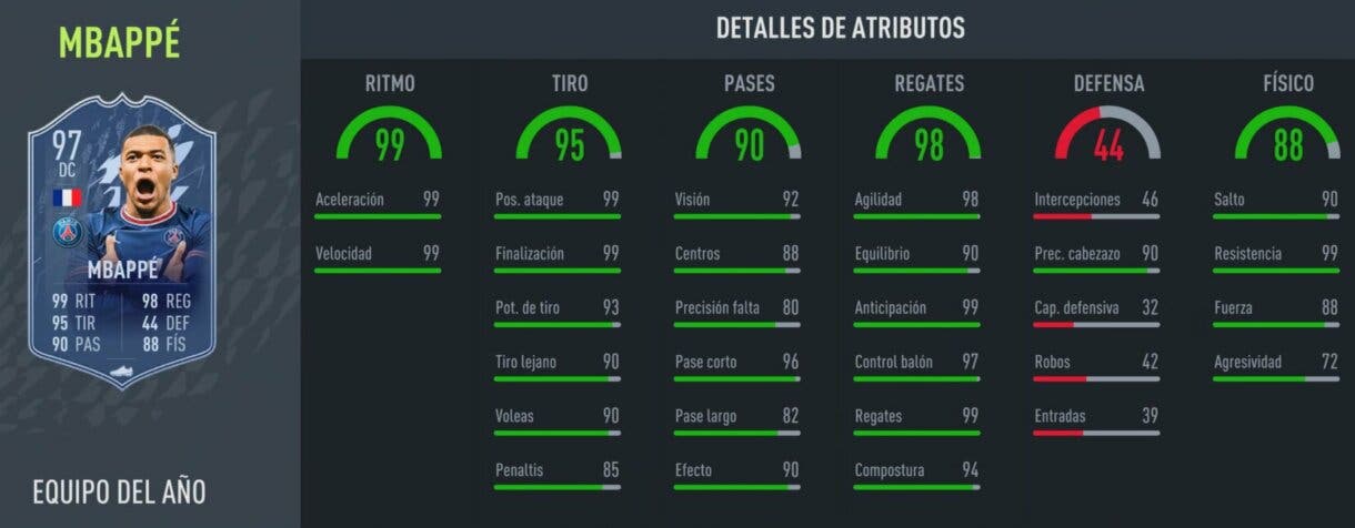 FIFA 22 Ultimate Team stats in game de Mbappé TOTY