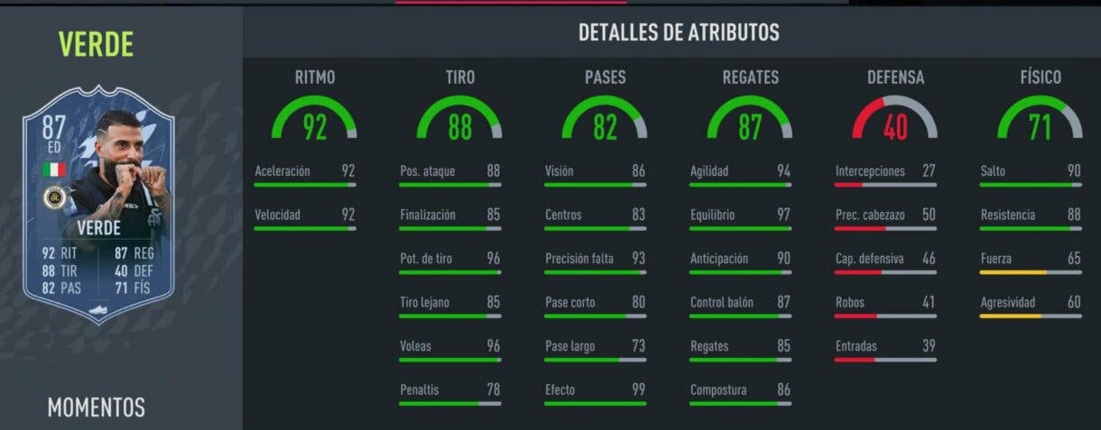 FIFA 22: Daniele Verde Moments es la nueva carta gratuita. Aquí puedes ver sus números Ultimate Team stats in game