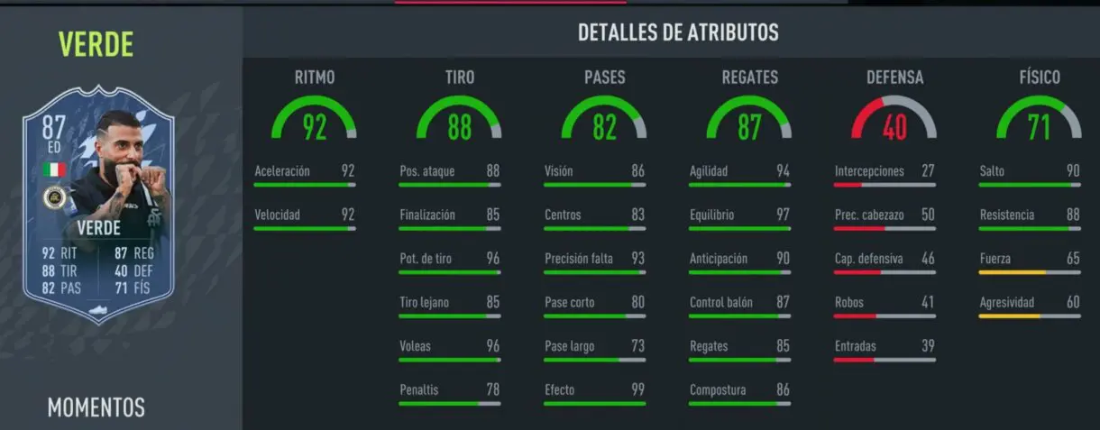 FIFA 22: análisis de Daniele Verde Moments gratuito. ¿Un atacante competitivo? Ultimate Team stats in game