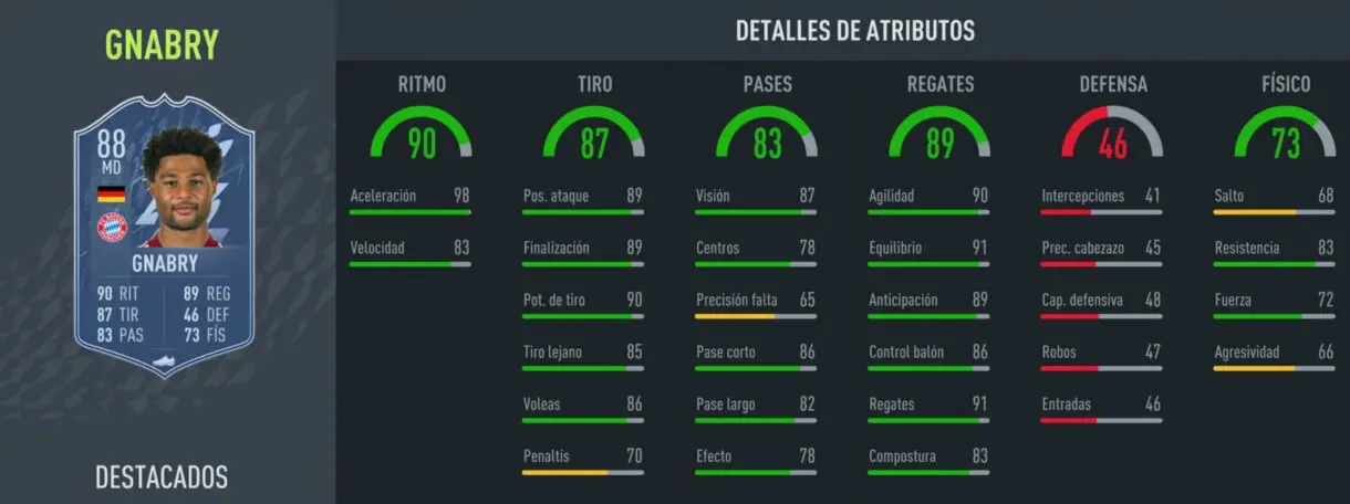 FIFA 22: más cartas Headliners llegan a Ultimate Team y estos son sus atributos Ultimate Team stats in game Gnabry