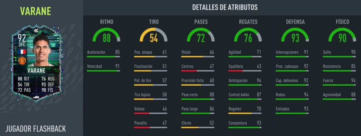 FIFA 22: ¿Merece la pena Raphaël Varane Flashback? + Solución del SBC Ultimate Team stats in game