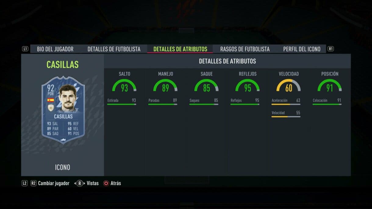 FIFA 22: aquí tienes las stats in game de los nuevos Iconos y Heroes Club revelados Ultimate Team Casillas Prime