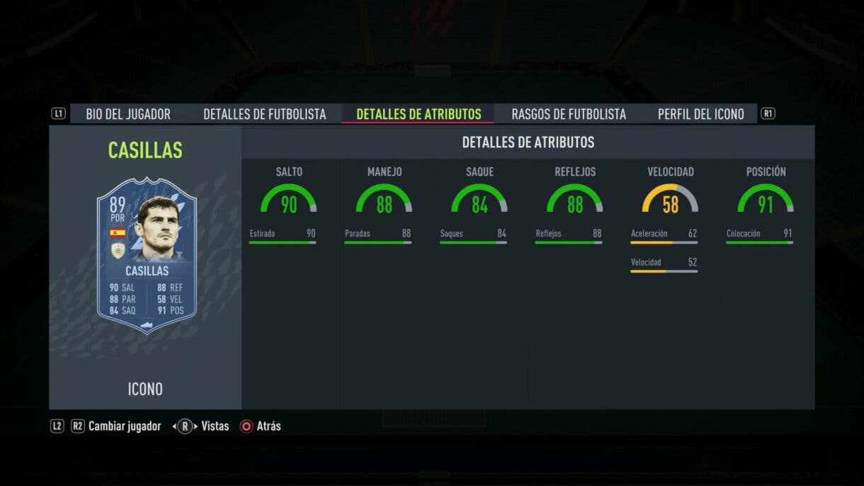 FIFA 22: nuevos Iconos confirmados para Ultimate Team (incluyendo a Íker Casillas) stats in game de Casillas Medio