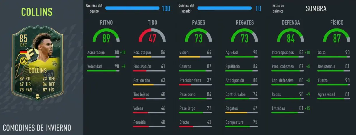 FIFA 22: cartas Winter Wildcards muy interesantes relación calidad/precio (2ª parte) Ultimate Team stats in game Collins