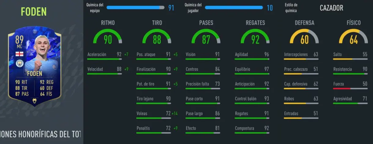 Stats in game Phil Foden TOTY Honorífico FIFA 22 Ultimate Team