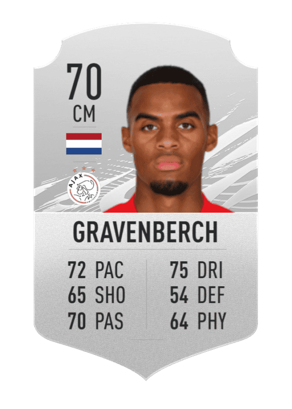 FIFA 21 Modo Carrera: jóvenes promesas con potencial alto, a buen precio y que puedes fichas desde el primer día Gravenberch
