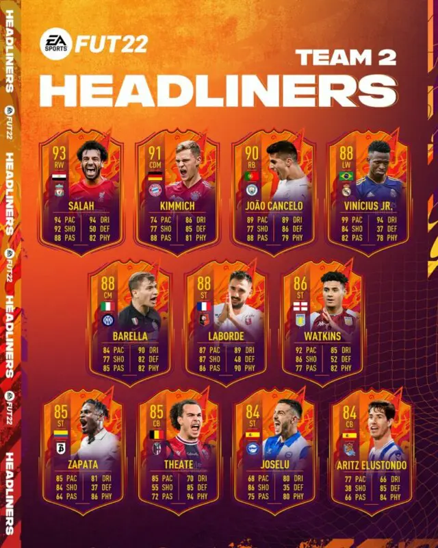 FIFA 22: ¡Oficial! Ya disponible en Ultimate Team el segundo equipo Headliners Ultimate Team