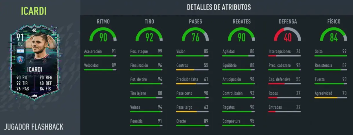 FIFA 22: ¿Merece la pena Mauro Icardi Flashback? + Solución del SBC Ultimate Team stats in game