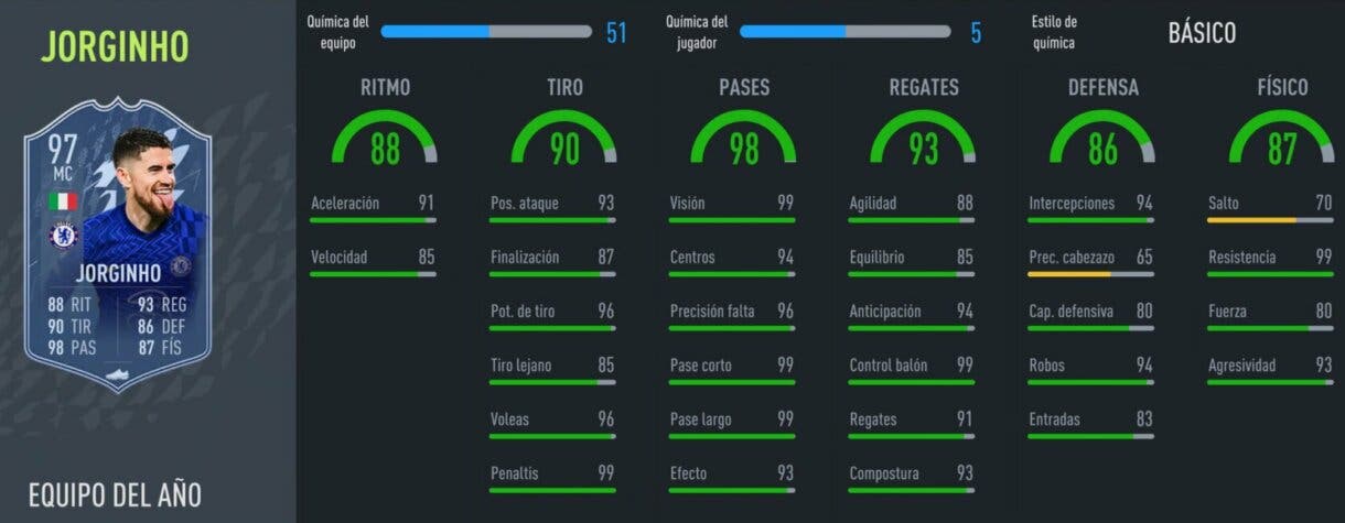 Stats in game Jorginho TOTY FIFA 22 Ultimate Team