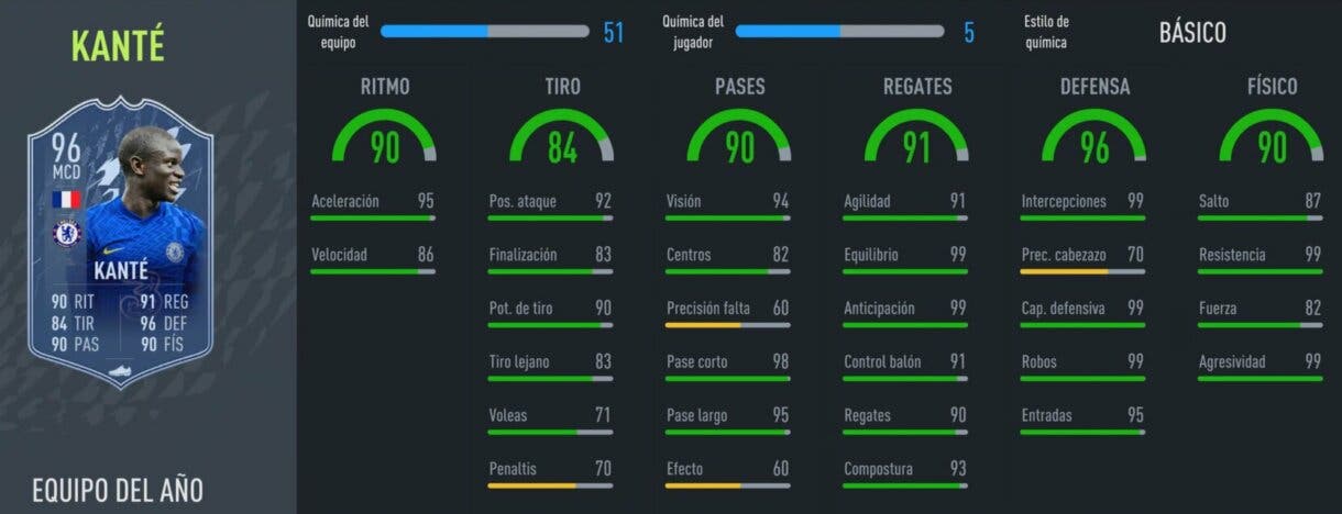 FIFA 22: los centrocampistas TOTY ya están disponibles y estos son sus números (Equipo del Año) Ultimate Team stats in game Kanté