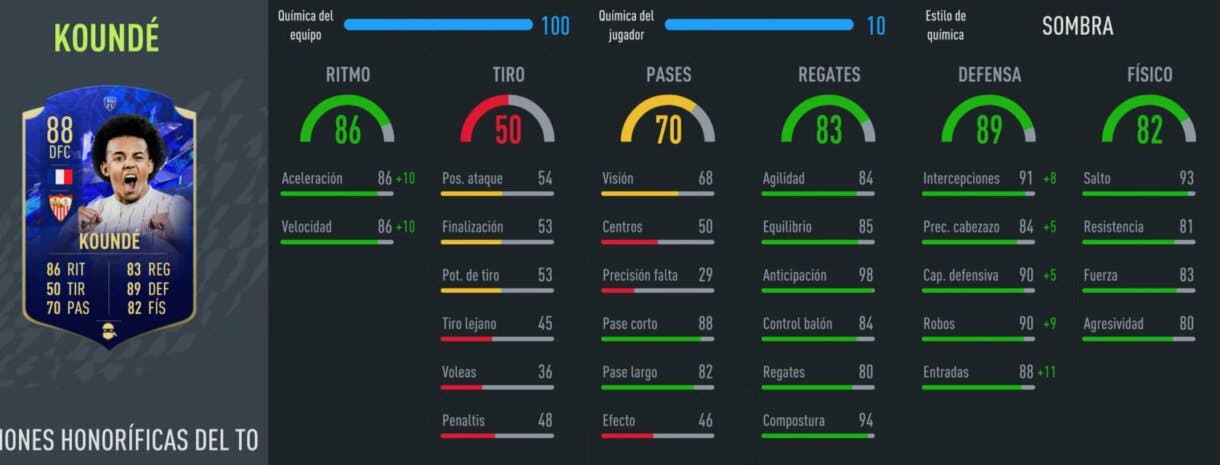 FIFA 22: ¿Central de nivel o inseguro? Review de Koundé TOTY Honorífico Ultimate Team stats in game