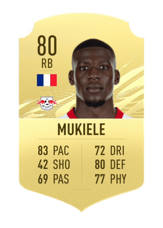 FIFA 21 Modo Carrera: jóvenes promesas con potencial alto, a buen precio y que puedes fichas desde el primer día Mukiele