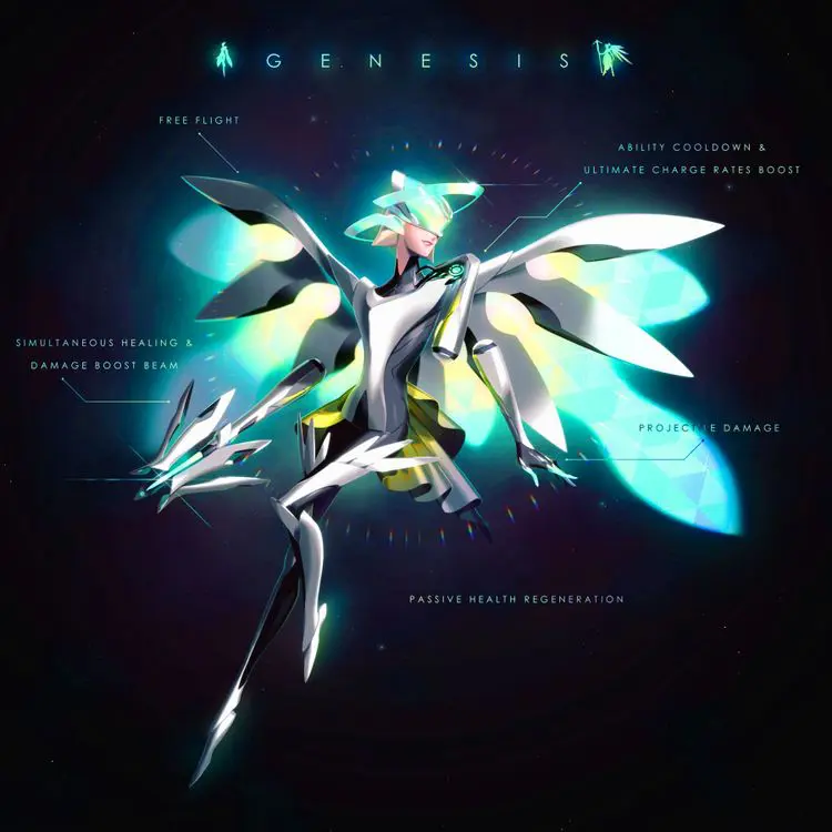 overwatch genesis concept