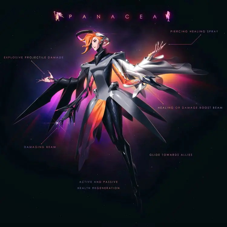 overwatch panacea concept
