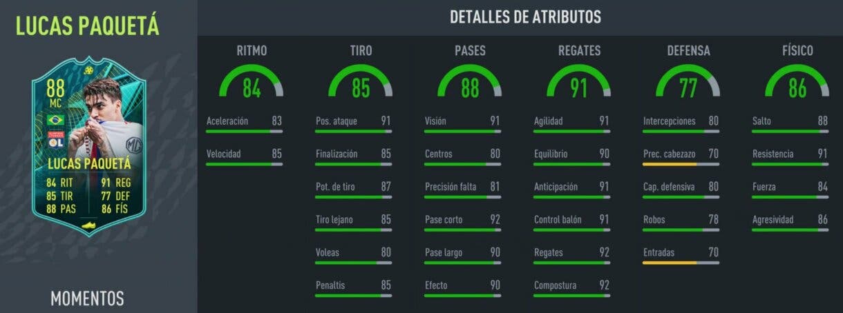 FIFA 22: ¿Merece la pena Lucas Paquetá Moments? + Solución del SBC Ultimate Team stats in game
