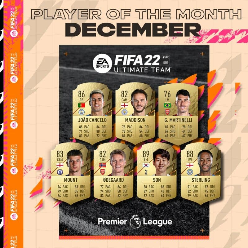 FIFA 22: varios jugadores interesantes entre los candidatos al POTM de la Premier League en diciembre Ultimate Team