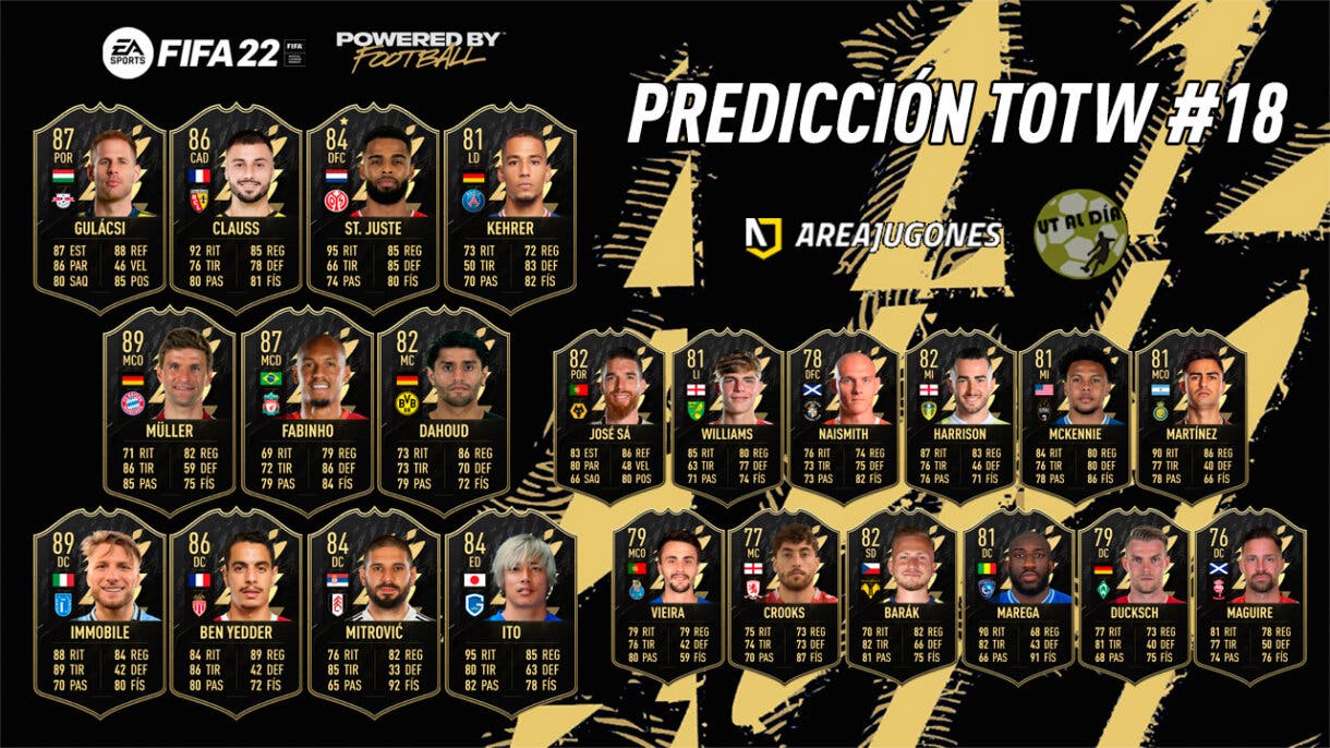 FIFA 22 Ultimate Team Predicción Equipo de la Semana TOTW 18