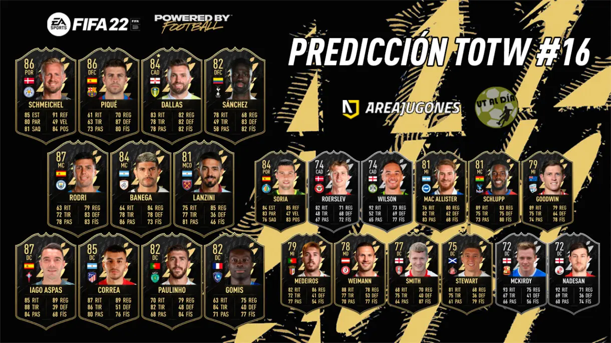 FIFA 22 Ultimate Team Predicción Equipo de la Semana TOTW 16