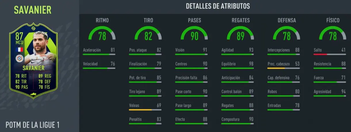 FIFA 22: ¿Merece la pena Téji Savanier POTM de la Ligue 1? + Solución del SBC Ultimate Team stats in game