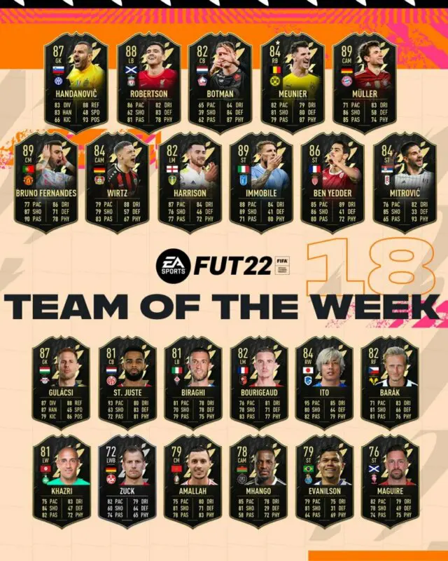 FIFA 22: la Premier League es protagonista en un TOTW 18 liderado por Ben Yedder Ultimate Team
