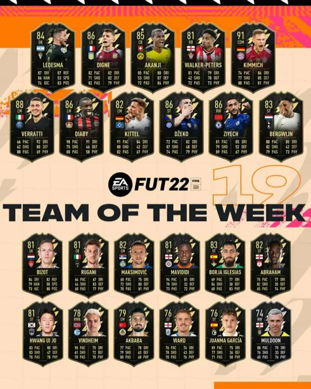 FIFA 22: llegan las primeras mejoras de Headliners en un flojo TOTW 19 Ultimate Team