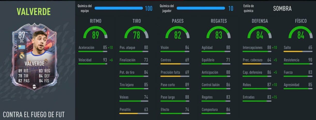 FIFA 22: ¿Qué mediocentro de la Liga Santander es mejor? ¿De Jong RTTK o Valverde FUT Versus? Ultimate Team stats in game de Valverde