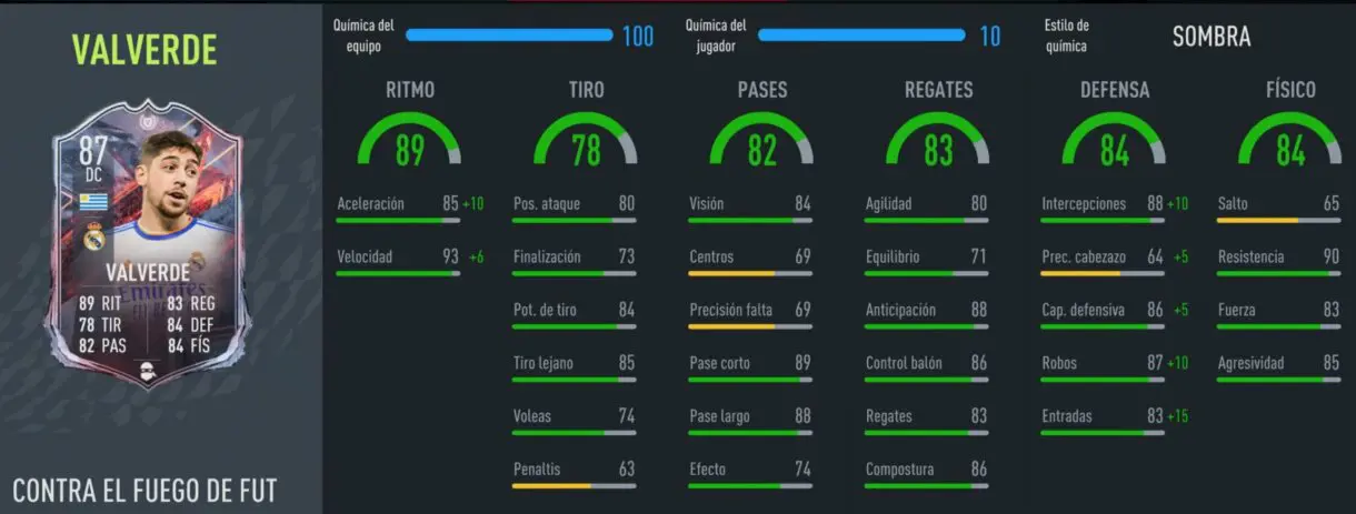 FIFA 22: ¿Qué mediocentro de la Liga Santander es mejor? ¿De Jong RTTK o Valverde FUT Versus? Ultimate Team stats in game de Valverde