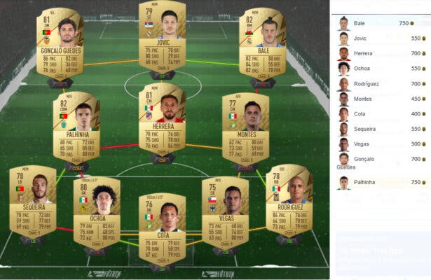 Fifa Supera El Sbc Desaf O De Futuras Estrellas Si Quieres Otro Token Future Stars