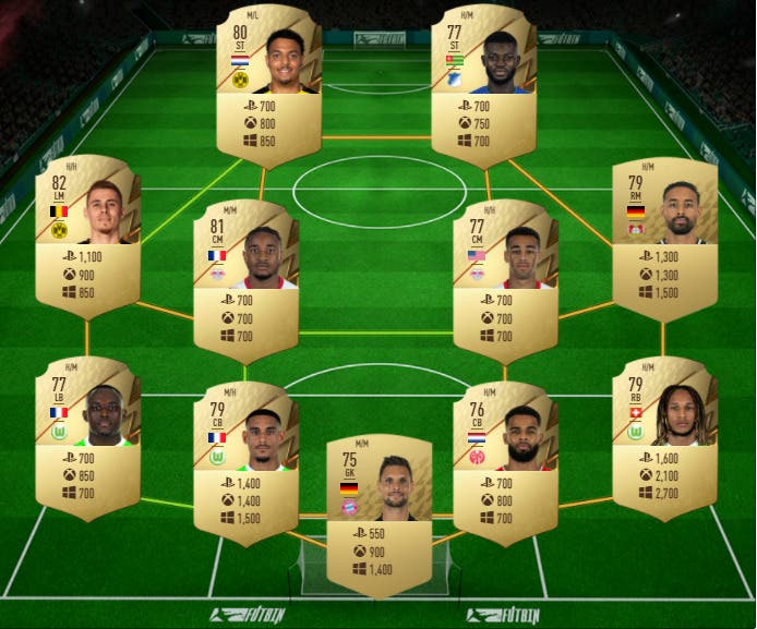 Guia da Bundesliga para FIFA 22 Ultimate Team