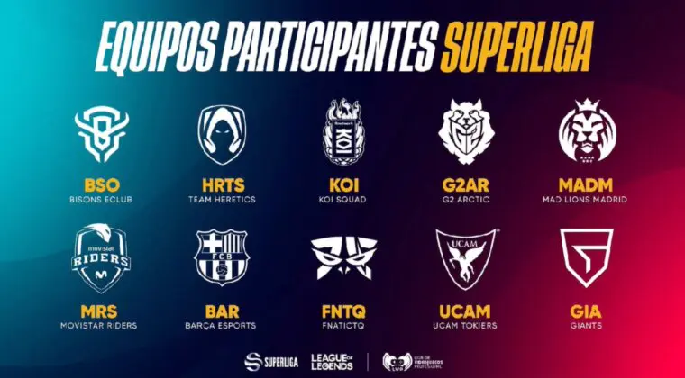 Imagen de Fnatic TQ, el invicto de la Superliga; resumen de la primer vuelta
