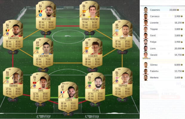 Fifa 22 ¿merece La Pena Arthur Cabral Future Stars Solución Del Sbc