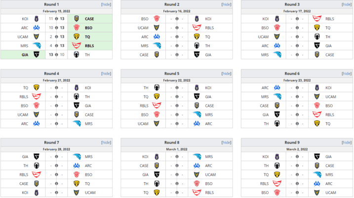 Comienza VRL Spain: Rising, La Liga Española De Valorant