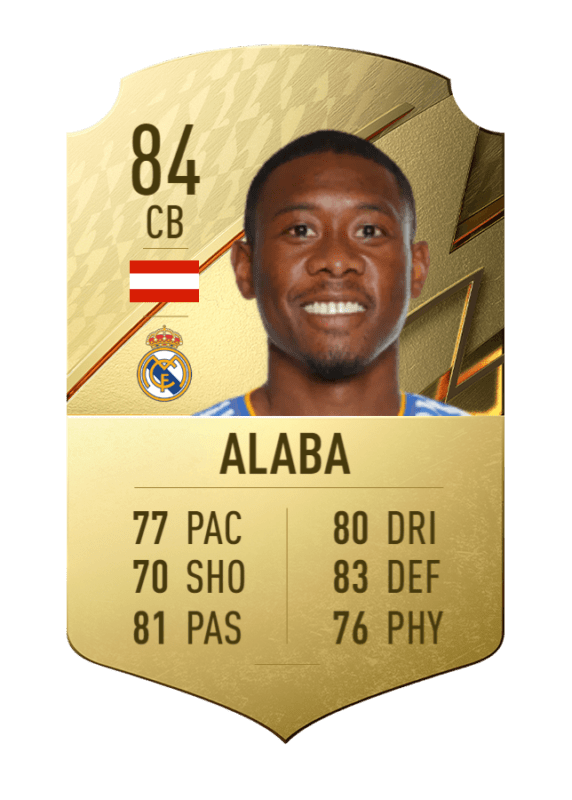 Carta Alaba FIFA 22 Ultimate Team
