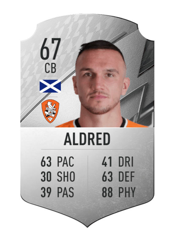 Carta Aldred plata único FIFA 22 Ultimate Team