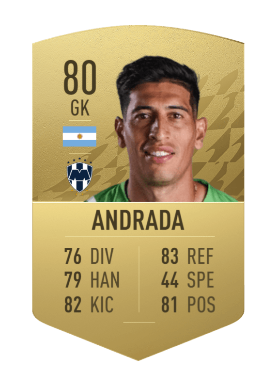 Carta oro no único Andrada FIFA 22 Ultimate Team