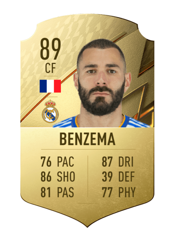 Carta Benzema FIFA 22 Ultimate Team