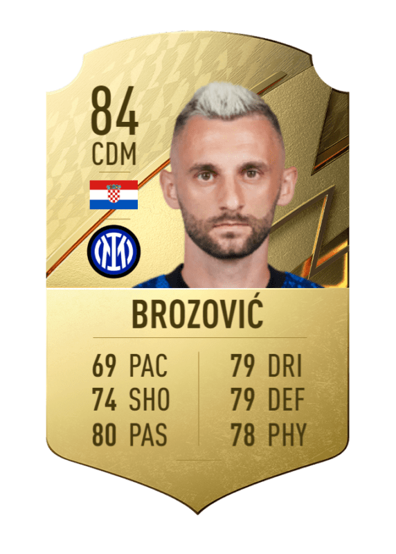 brozovic