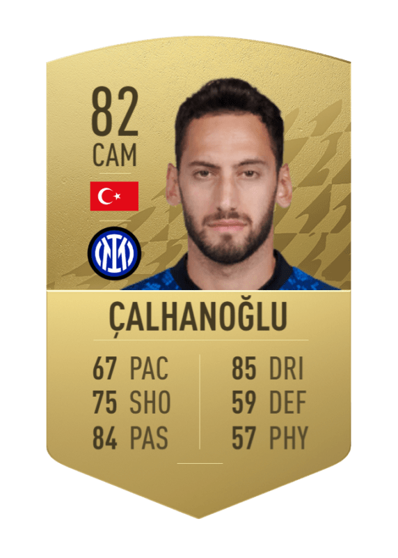 calhanoglu