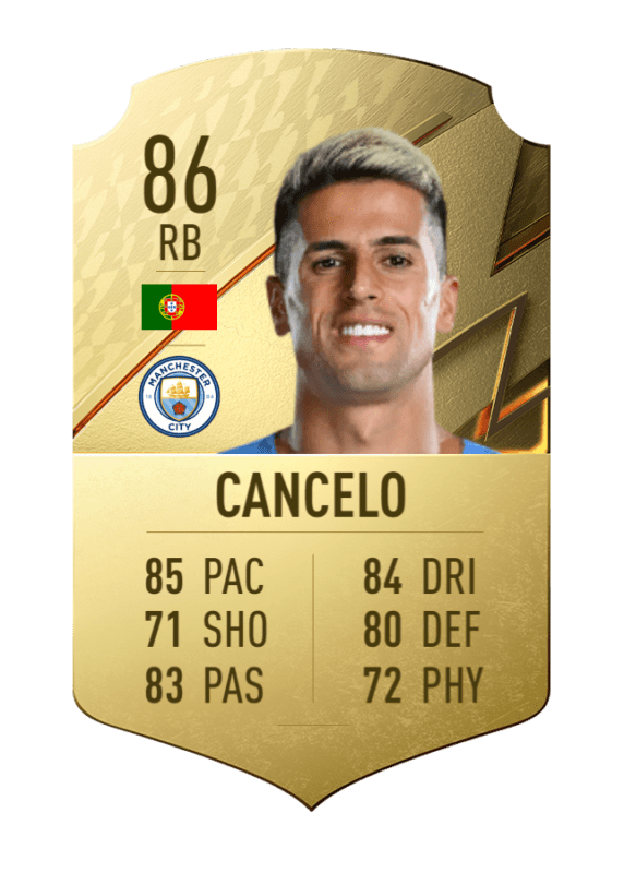 Carta Cancelo oro único FIFA 22 Ultimate Team