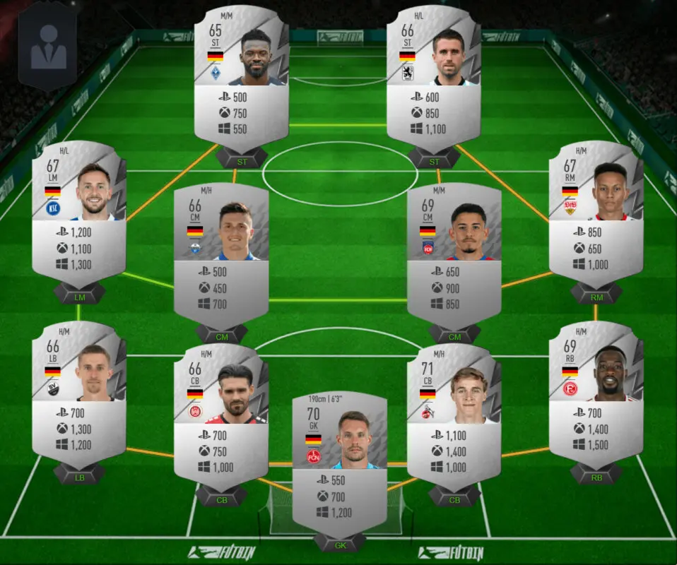 Precio individual de cada carta en cada plataforma plantilla Alemania platas FIFA 22 Ultimate Team